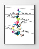 Farverige fugle sidder på ledninger. Tekst: "What defines us is how well we rise after we fall."