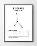 Plakater med Krebsen er lavet i Limited Edition a 100 stk. -  På dette foto er plakaten endnu ikke blevet præget.