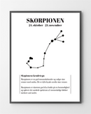 Plakater med Skorpionen er lavet i Limited Edition a 100 stk. -  På dette foto er plakaten endnu ikke blevet præget.